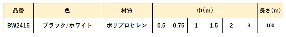 ワイドクロス　強力防草シートＢＢ２２１８−１×１００　ブラック(BB2218-1X100) (454-9708) - 5