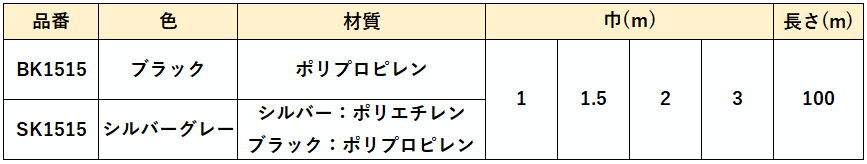 2021年ファッション福袋 日本ワイドクロス 抗菌アグリシート 3Ｘ100