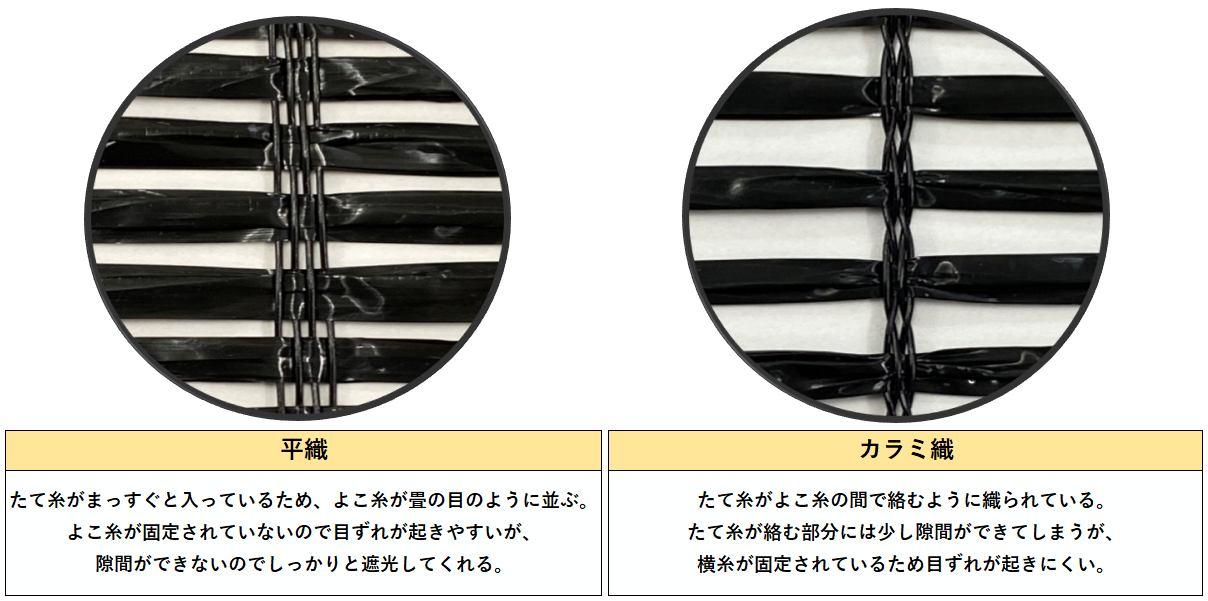 製品情報(農業用資材) ｜ 日本ワイドクロス株式会社は防虫ネット・防風