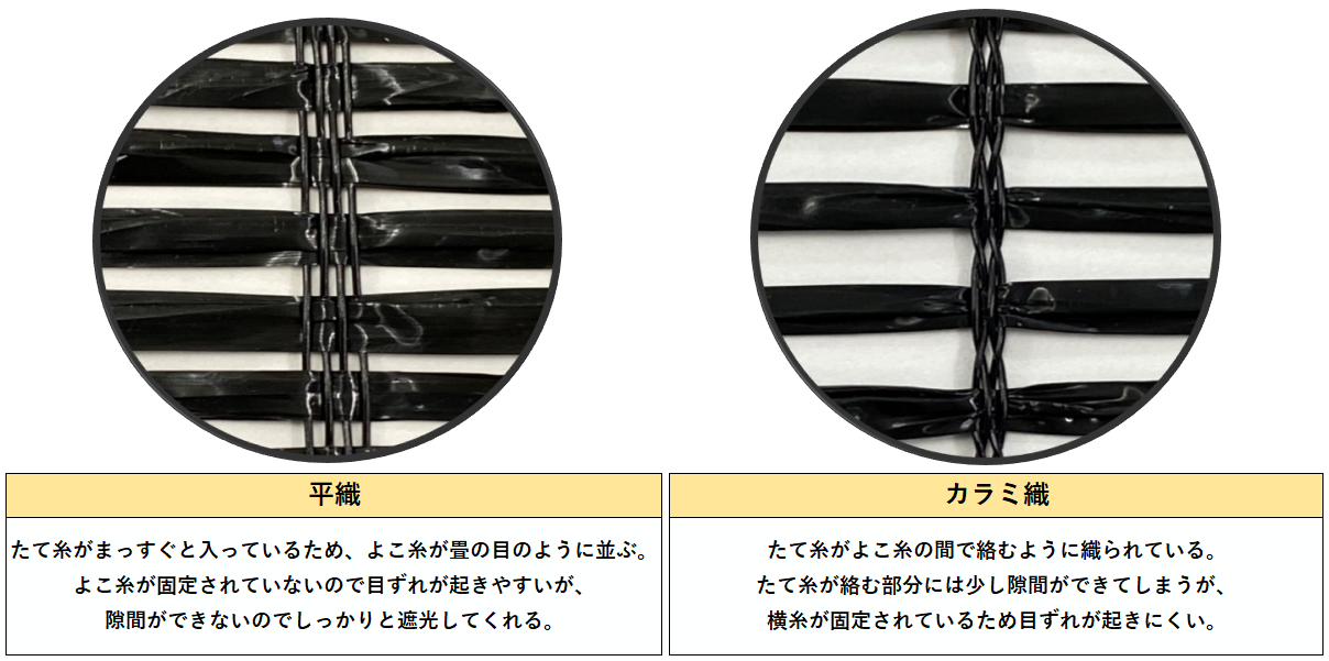 日本ワイドクロス ワイドスクリーン 黒 4Ｘ50