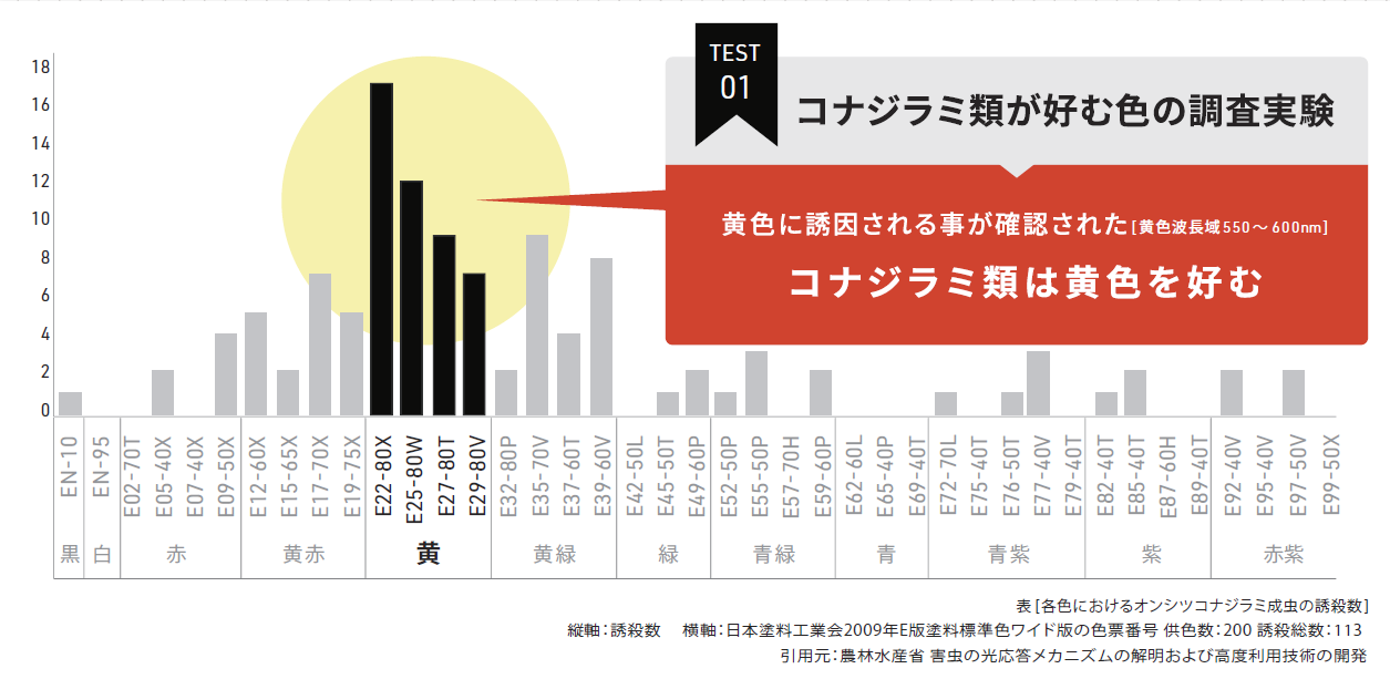 策動する土地【日本語版】激安‼️ 51kLr1bWDaL._UF350,350_QL50_.jpg