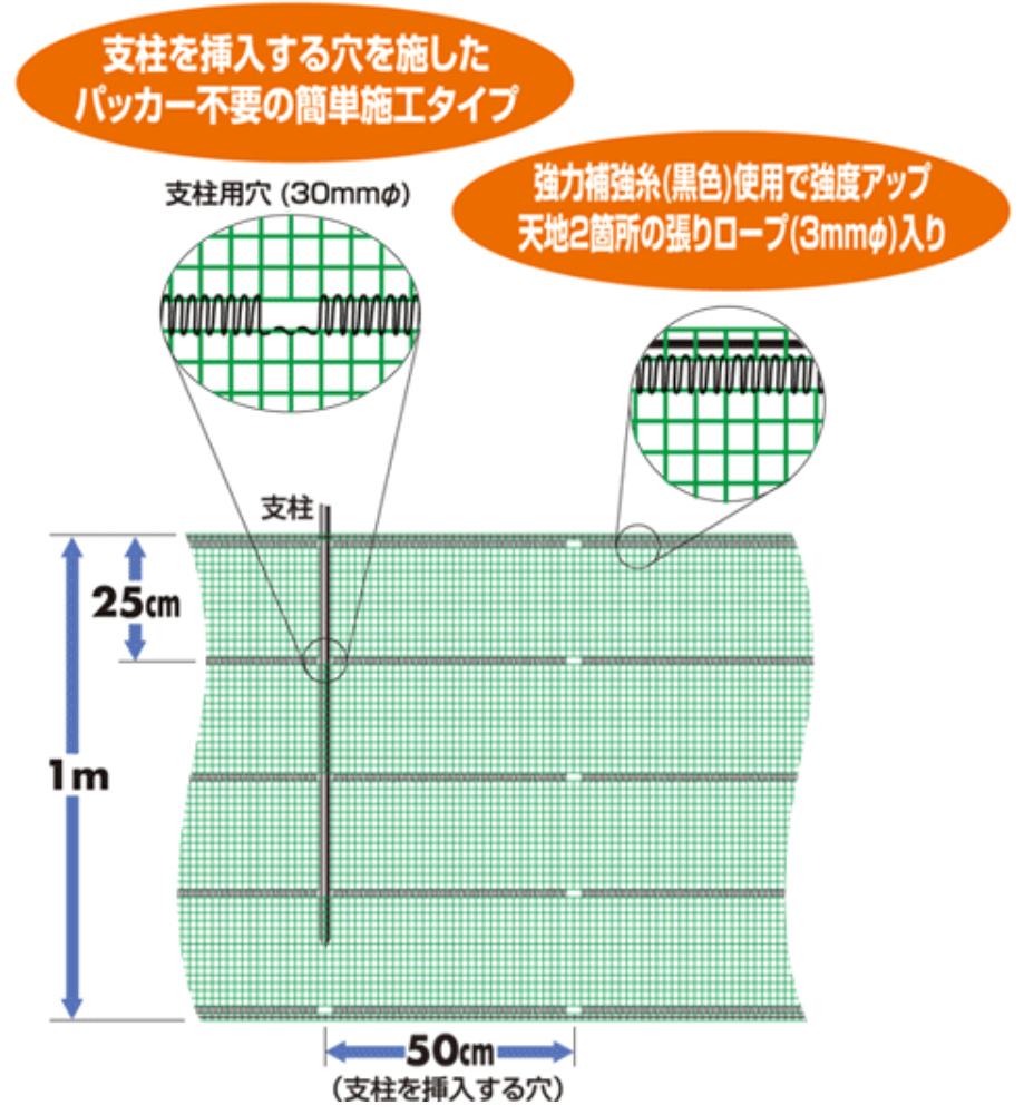 東京戸張 PE防鳥網 A-300 網目45mm角 巾18m 長さ54m - 1