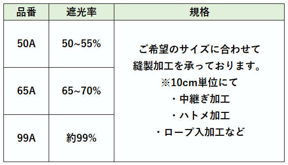 製品情報 農業用資材 日本ワイドクロス株式会社は防虫ネット 防風ネット 遮光ネット 防草シート 土木シートなどの農 園芸資材 土木資材などを開発し 製造 販売をしています