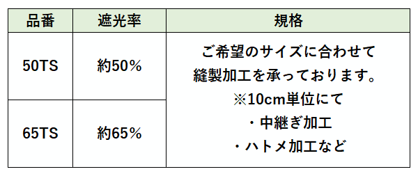 アグリズ 店クラレ クレモナ寒冷紗 白 #300 4反入 135cm×100m
