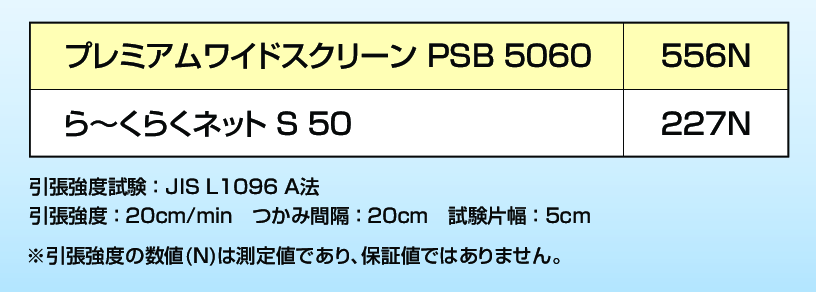 製品情報(農業用資材) ｜ 日本ワイドクロス株式会社は防虫ネット・防風