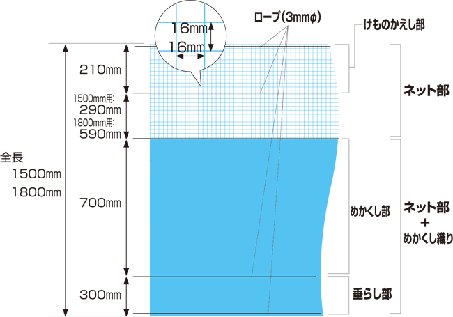 適当な価格 BROWNショップ  店日本ワイドクロス アニマルネット N2525400100 1本