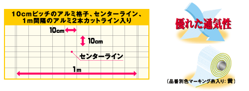 サンサンネットソフライト SL 2200の仕様