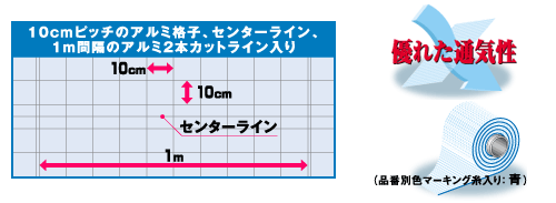 サンサンネットソフライト SL 2700の仕様