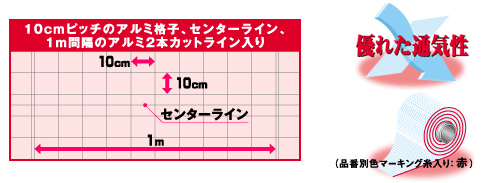 サンサンネットソフライト SL 3200の仕様
