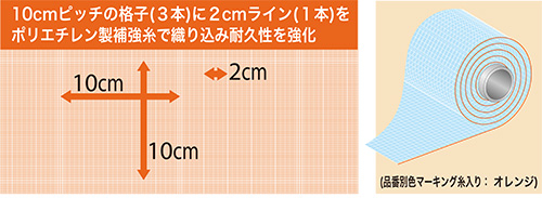 サンサンネットソフライト SL 3303の仕様