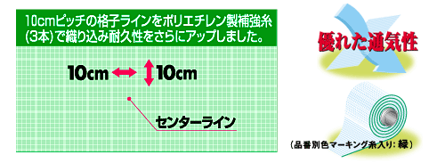サンサンネットソフライト SL 4200の仕様
