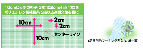 サンサンネット ソフライト SL4200-目合0.4mm｜幅0.75mx100m