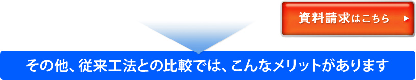 その他、従来工法との比較では、こんなメリットがあります
