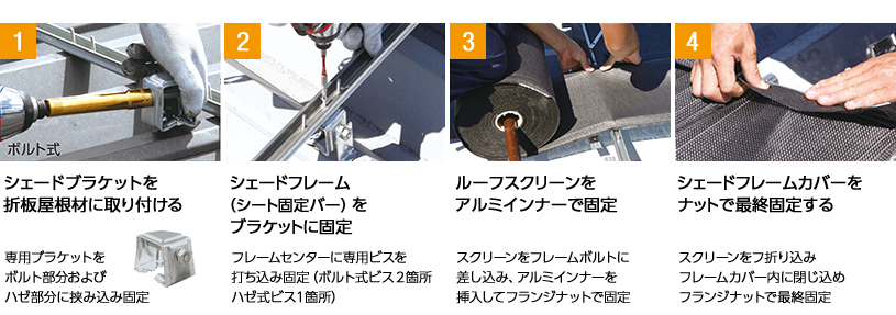 1.シェードブラケットを折板屋根材に取り付ける。2.シェードフレーム（シート固定バー）をブラケットに固定。3.ルーフスクリーンをアルミインナーで固定。4.シェードフレーム』カバーをナットで最終固定する。