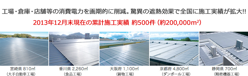 工場・倉庫・店舗等の消費電力を画期的に削減。驚異の遮熱効果で全国に施工実績が拡大！！