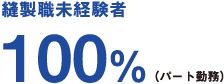 日本ワイドクロス 平均年齢38.1歳