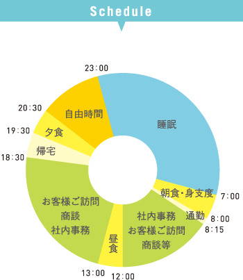 日本ワイドクロス